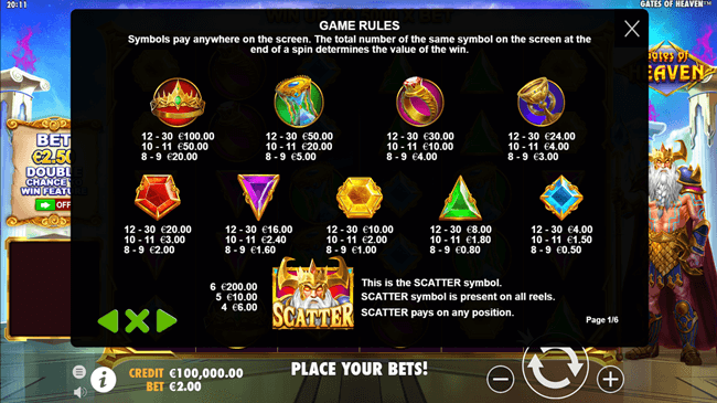 10 Rahasia Terbukti Agar Selalu Menang Bermain Slot Online